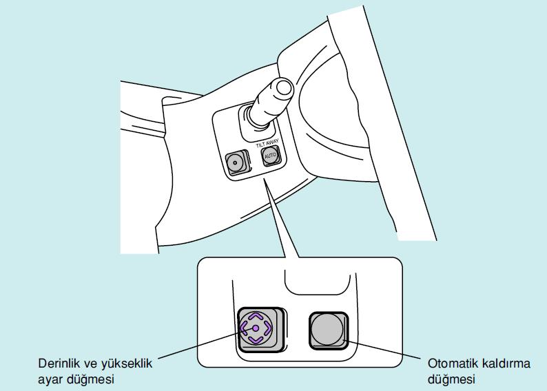 Toyota, ProTeknisyen -Saşi Elektrikli