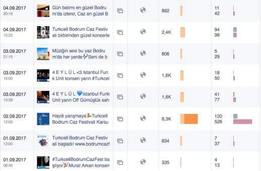 FACEBOOK 01-17 Eylül