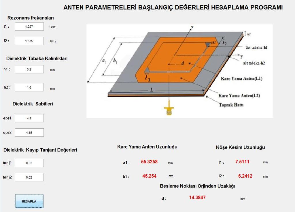 Şekil 3.11 Anten parametreleri başlangıç değerleri hesaplama programı arayüzü Şekil 3.