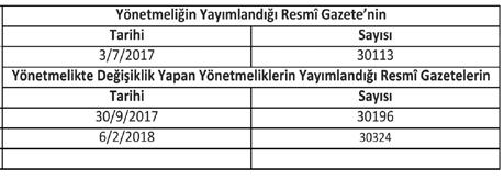 önce yürürlükte olan Yönetmeliğe göre sonuçlandırılır.