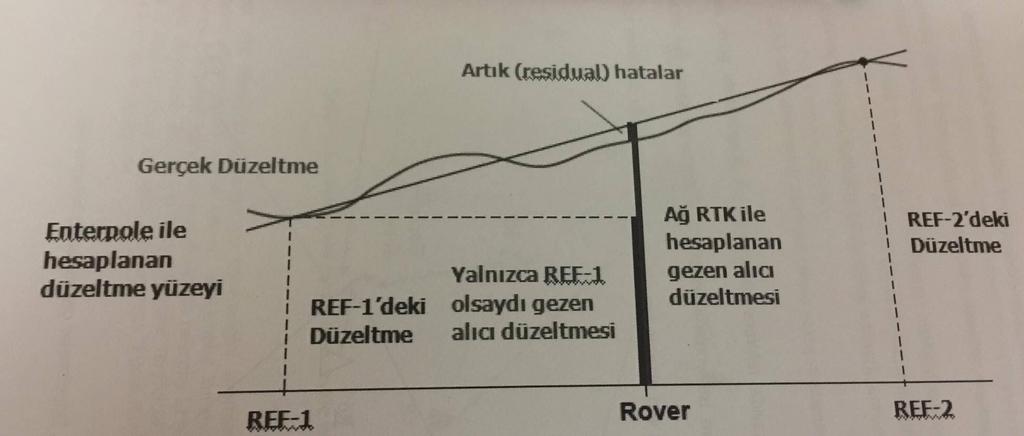 Ağ-GZK