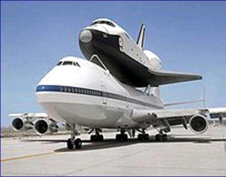 Amacı uzaya gönderilen aracın tekrar tekrar kullanılarak maliyetini azaltmaktır Columbia Uzay Mekiği (1981-2003