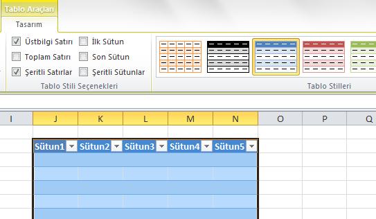 4. EKLE SEKMESİ Ekle sekmesi Excel de tablo, grafik, köprü ve resim eklendiği sekmedir. 4.1. Tablolar Ekle sekmesindeki Tablolar grubundaki Tablo seçeneği ile tablo oluşturulur.