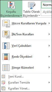 B-Koşullu Biçimleme: Hücelerde bulunan veriler eğer belli koşulları sağlıyorsa hücrenin istenen biçimde (Renk,Desen,Font vb) görünmesi sağlanabilir ayrıca karşılaştırılan koşulun değerine