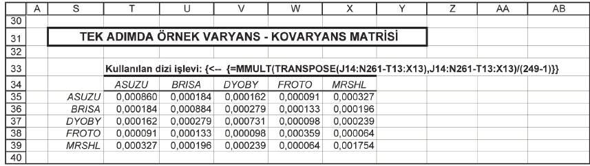 Temel Hesaplamalar 1.8.2 KAYDIR İşlevi ile Örnek Varyans Kovaryans Matrisi Excel de KAYDIR işlevini kullanarak da örnek varyans kovaryans matrisini oluşturmak mümkündür.