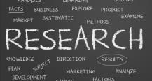 ARAŞTIRMA Süreci - Araştırma Sorusunun Belirlenmesi - Araştırmanın Amacı ve Önemi - Varsayımlar (Hipotezler) - Yöntem ve Teknik - Araştırmanın Kuramsal Çerçevesi -