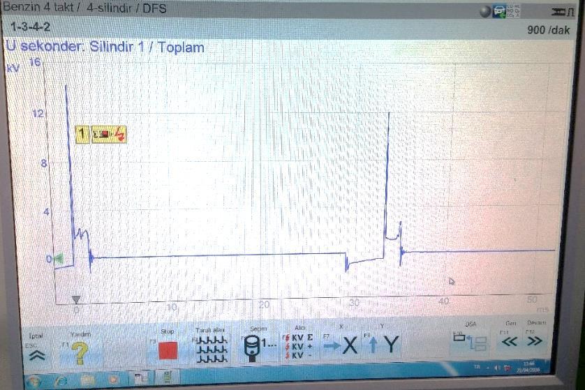 2.3.6. Ateşleme Osiloskopu, Sekonder Örnek ateşleme sekonder devre osiloskop görüntüsü şekilde gösterilmiştir. Farklı motor devirleri için deneyi tekrarlayarak sonuçları kıyaslayınız. Şekil 8.