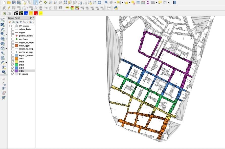 modellenip GIS modeline tercüme ediliyor.