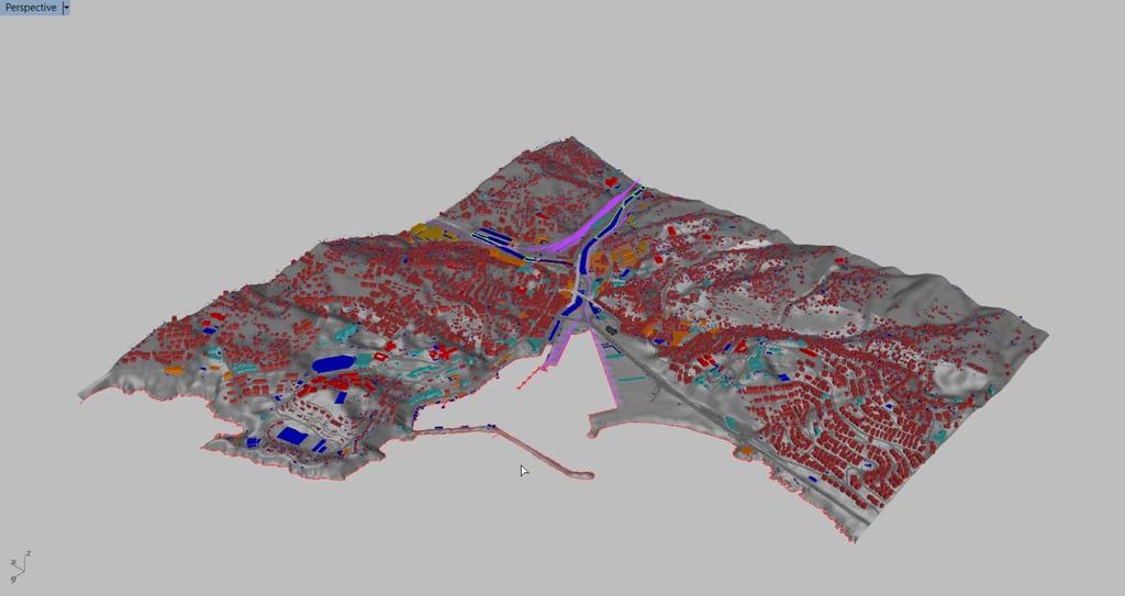 CIM ve BIG Data nın kullanıldığı