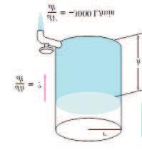 20. DEĞIŞIMIN ORANI OLARAK TÜREV 139 V Sıvının hacmi h Sıvının yüksekliği olsun. t zamanı değiştikçe V ve h değerlerinde değişim meydana gelmektedir.