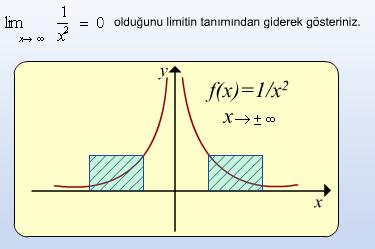 8.3.1 x in Sonsuz Olması Hali ε istenildiği kadar küçük seçilebilen pozitif bir reel sayı olmak üzere ε a bağlı öyle bir A bulunabilmelidir ki, R > A oldukça < ε elde edilsin.