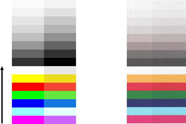 Bitişik tarama çubuklarında küçük renk farklılıkları Geniş grafikleri tararken, bazen iki tarama çubuğunun ortasındaki kesişmenin iki yanında da kısmen farklı renkler görülebilir.