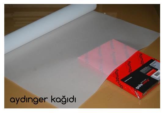 1.2.Aydinger kağıtları Üzerinde silme ve düzeltmelerin kolayca yapılabildiği kağıtlardır. Neme karşı hassastırlar. Kağıtların kalınlıkları ağırlıklarına bağlıdır.