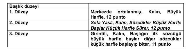 6. Satır Aralıkları ve Boşluklar: Rapor yazımında 1,5 satır aralığı kullanılmalıdır. 7.