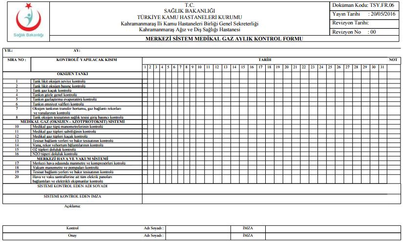 6.3 : Merkez ve kat kontrol panolarının; periyodik dönemlere ait bakım formları bulunmalıdır.