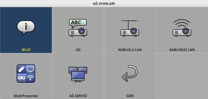 7-3. AĞ AYARLARI 7. Bir Ağa Bağlanma İmleci başlangıç ekranının sağ alt kısmındaki [ AĞ AYARLARI] öğesine getirin ve [AĞ AYARLARI] ekranını görüntülemek için ENTER düğmesine basın.