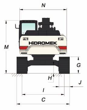 HMK 220LC ÖLÇÜLER GENEL ÖLÇÜLER Bom Ölçüsü 5.800 mm Arm Ölçüsü 2.400 mm *2.920 mm A - Toplam Uzunluk 9.800 mm 9.790 mm B - Bom Yüksekliği 3.150 mm 3.090 mm C - Alt Şase Genişliği (LC) *2.990 / 3.