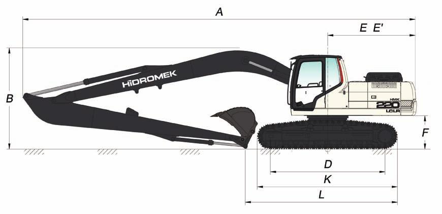 220LC LR ÖLÇÜLER GENEL ÖLÇÜLER Bom Ölçüsü 8.500 mm Arm Ölçüsü 6.100 mm A - Toplam Uzunluk 12.470 mm B - Bom Yüksekliği 3.200 mm C - Alt Şase Genişliği (Palet Genişliği) 2.990 / 3.090 / *3.