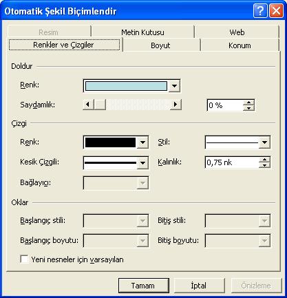 iletişim penceresi içerisinde şekle ait özelliklerin yer aldığı sekmeler vardır. Sekmelerden aktif olmayanlar, o şekilde o özelliğin olmadığı anlamına gelir.