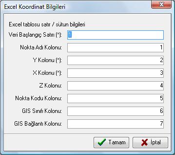 Bu pencereden ilgili Excel dosyası seçilip Aç butonuna basıldığında dosya netcade aktarılmış olur. Bu işlemler yapılmadan önce söz konusu Excel dosyası netcade uygun olarak kaydedilmelidir.