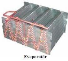Klimaların İç Yapılarını Oluşturan Malzemeler İç Üniteler 10 - Evaporatör İç ünitenin ana parçası evaporatör dür.