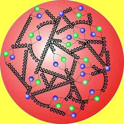 Hidrojen atomunun atom numaras 1 olup, proton say s da 1 dir. Atom Numaras = Proton Say s Protonunun yükü elektronun yüküne eflit de erde ancak pozitif de erdedir. e = 1,6.