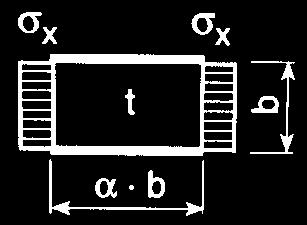 a) < (b d b):k= d a K 1 a K = K durum 5 e göre - α 1,64 K=1,8 Yükleme durumu 4 e