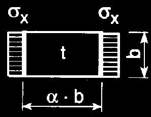 8 - α α < 3 3 K=6,97 1 K = α +,5 + 5 α κ x 1 0, = 1,13 1 λ λ λ 0,673 kullanılır.