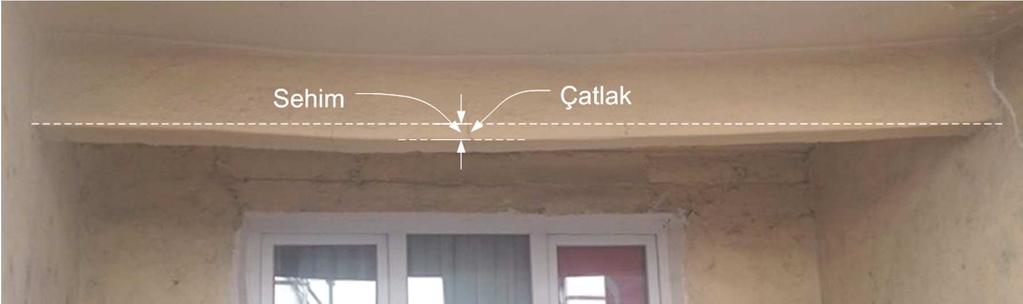 ESKİŞEHİR OSANGAZİ ÜNİVERSİTESİ ÜHENDİSLİK İARLK FAKÜLTESİ İnşaat ühendlğ Bölümü Talak Derte anlatılmayaak Kullanılablrlk: Yer değştrme(ehm) ve çatlak kontrolü (TS500-000) Tanımlar: Kullanım yüküerv