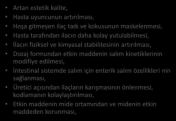 modifiye edilmesi, İntestinal sistemde salım için enterik salım özellikleri nin