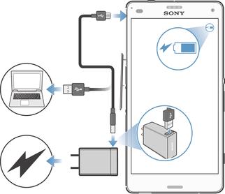 Pentru informaţii suplimentare despre Android şi Google, mergeţi la www.sonymobile.com/support.