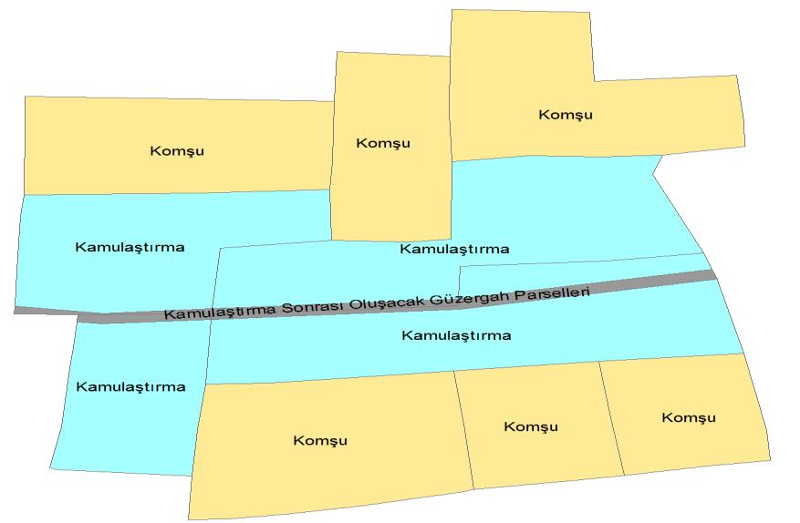 Kamulaştırmanın Parsel Sayısı ve Ortalama Parsel Büyüklüğüne Etkisi 13 P7 442 2.477,58 2.500,00 99,10 P8 687 2.175,00 2.310,00 94,16 P9 151 1.555,55 2.280,00 68,23 Toplam 4.635 29.341,65 53.