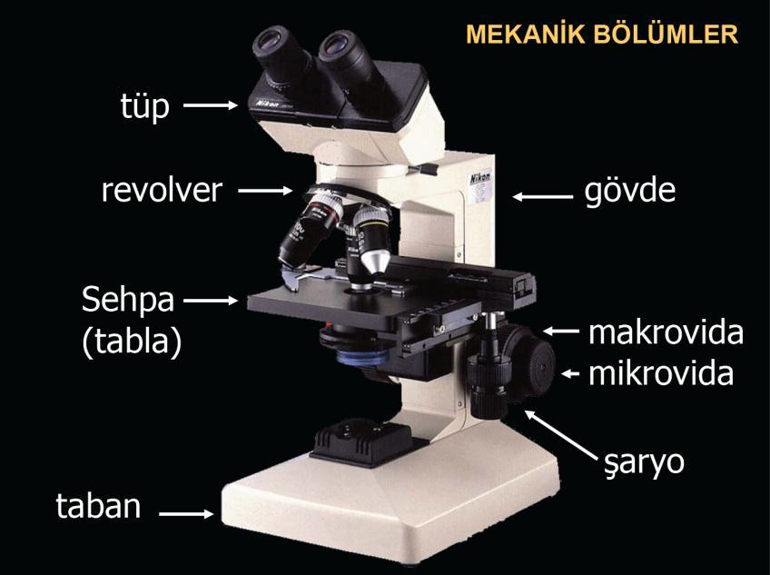 MEKANİK BÖLÜMLER Tüp Revolver