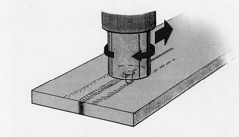 2 sürtünme karıştırma kaynağı için gerekli ısı girdisini proses sırasında sağlamaktadır. Sürtünme karıştırma kaynağı şematik olarak şekil 1.1. de gösterilmiştir. Şekil 1.