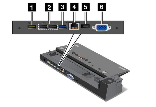 ThinkPad Basic Dock Önden görünüm 1 Açma/kapama düğmesi: Bilgisayarı açmak ya da kapatmak için açma/kapama düğmesine basın.