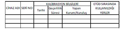 11 Etüt Çalışmasında Kullanılan Cihazlar ve Ölçümler (Çizelge 1 de belirtilen formatta yer alan bilgileri