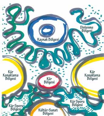 SONUÇ VE ÖNERİLER Türkiye deki Termal Turizm yatırımlarının son yıllarda artmasına karşılık, uluslar arası rekabete girebilecek, çağdaş standartlarda termal yerleşme ve termal tesis sayısı çok azdır.