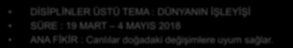 1.Sınıf pyp uygulama ünitesi veli bülteni DİSİPLİNLER ÜSTÜ TEMA : DÜNYANIN İŞLEYİŞİ SÜRE : 19 MART 4 MAYIS 2018 ANA FİKİR : Canlılar doğadaki değişimlere uyum sağlar. SORGULAMA HATLARI 1.