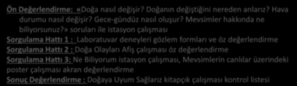 Ölçme değerlendirme çalışmalarımız Ön Değerlendirme: «Doğa nasıl değişir? Doğanın değiştiğini nereden anlarız? Hava durumu nasıl değişir? Gece-gündüz nasıl oluşur? Mevsimler hakkında ne biliyorsunuz?