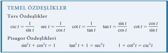 Çözüm: Tek-çift özellikler ve Tablo 1'e göre Temel Özdeşlikler Trigonometrik fonksiyonlar trigonometrik özdeşlik adı