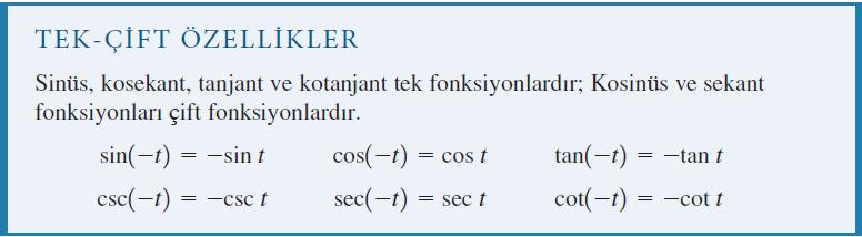Bu denklemler, sinüs ve tanjantın tek fonksiyon olduğunu, buna karşılık kosinüsün çift bir fonksiyon olduğunu göstermektedir.