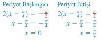 (a) yy = tttttt2xx (b) yy = tttttt2 xx ππ fonksiyonlarının grafiğini çiziniz. 4 Çözüm: a) Periyot (ππ/2) ve uygun aralık ( ππ/4, ππ/4) tür. xx = ππ/4 ve xx = ππ/4 noktaları düşey asimptotlardır.