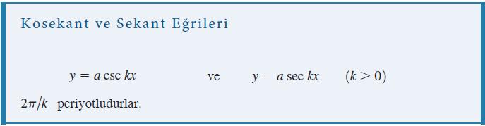 Bu eğrilere uygun tam bir periyot [0,2ππ/kk] aralığıdır. Örnek 4: Kosekant Eğrilerinin Grafiğini Çizme a) yy = 1 cccccc 2xx b) yy = 1 cccccc 2xx + ππ fonksiyonlarını çiziniz.