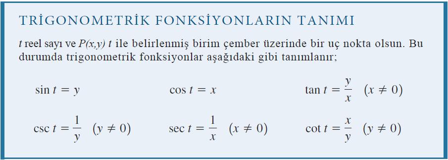 5.2 Reel Sayıların Trigonometrik Fonksiyonları Bir fonksiyon, her bir reel sayıya başka bir reel sayı atayan bir kuraldır.