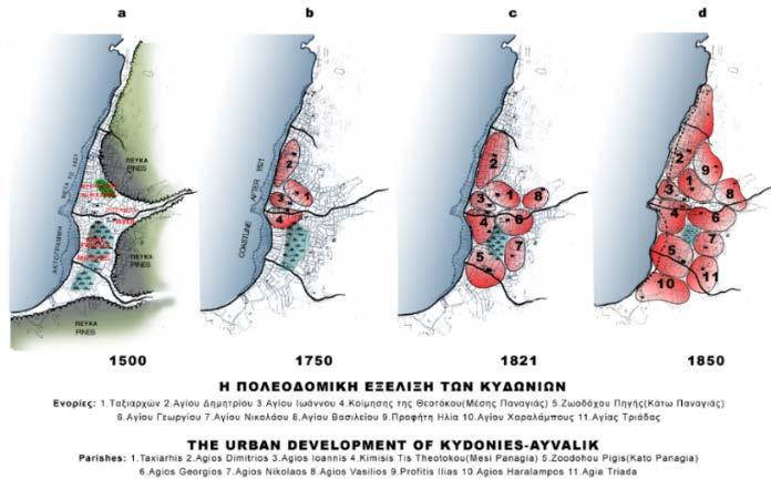 Şekil 4. Ayvalık ın kentsel gelişimi ve kiliselerin yerleşimi (Dimitrios, 2004).