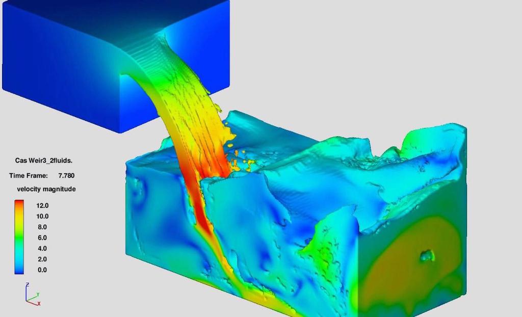 Hydro-Quebec Benchmark 5cm İki Akışkan