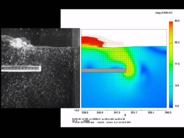 FLOW-3D nin patentli VOF (Volume of Fluid) metodu