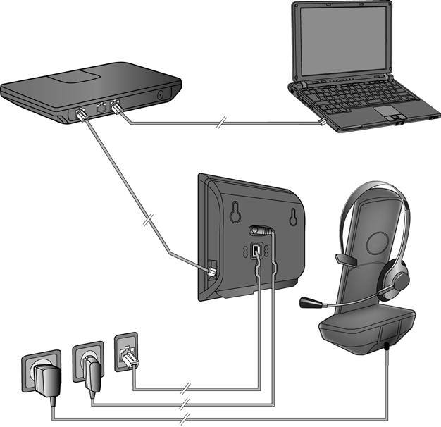 Kullanıma alma Telefonun bağlanması (genel bakış) Aşağıdaki resimde, telefonunuzun tüm bağlantılarına ait bir genel bakış sunulmaktadır.