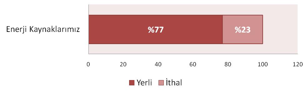 Yenilikçi