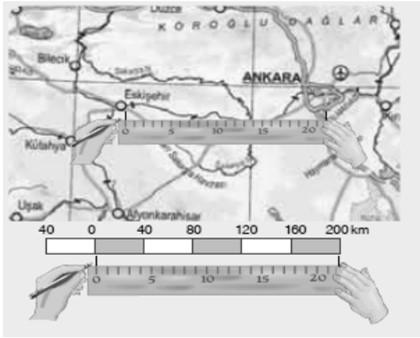 Ayrıca çizgi ölçek yardımıyla kuş uçuşu uzaklığı hesap yapmadan cetvel, kâğıt, ip, kalem gibi nesnelerden yararlanarak
